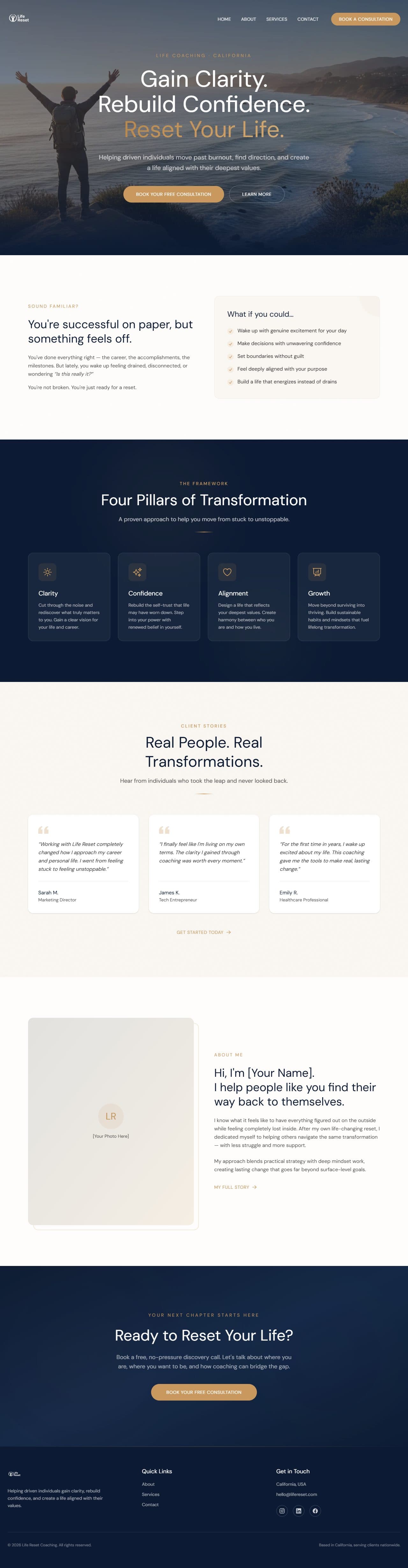 Full-page view of the Life Reset template